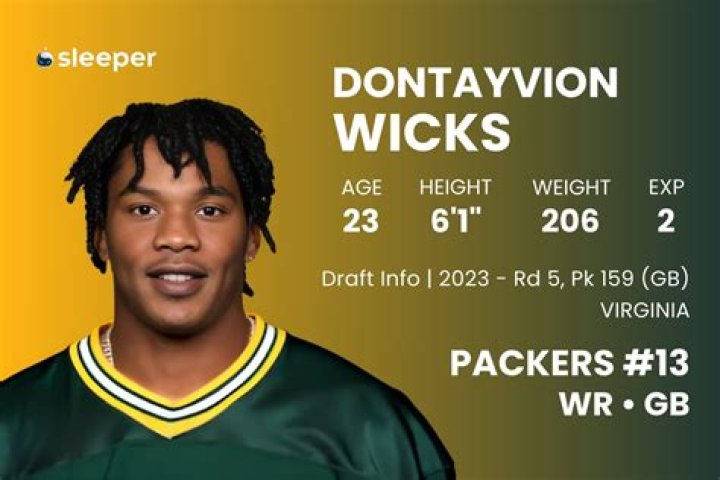 Virginia Cavaliers WR: Who Is Dontayvion Wicks And How Old Is He? Everything To Know